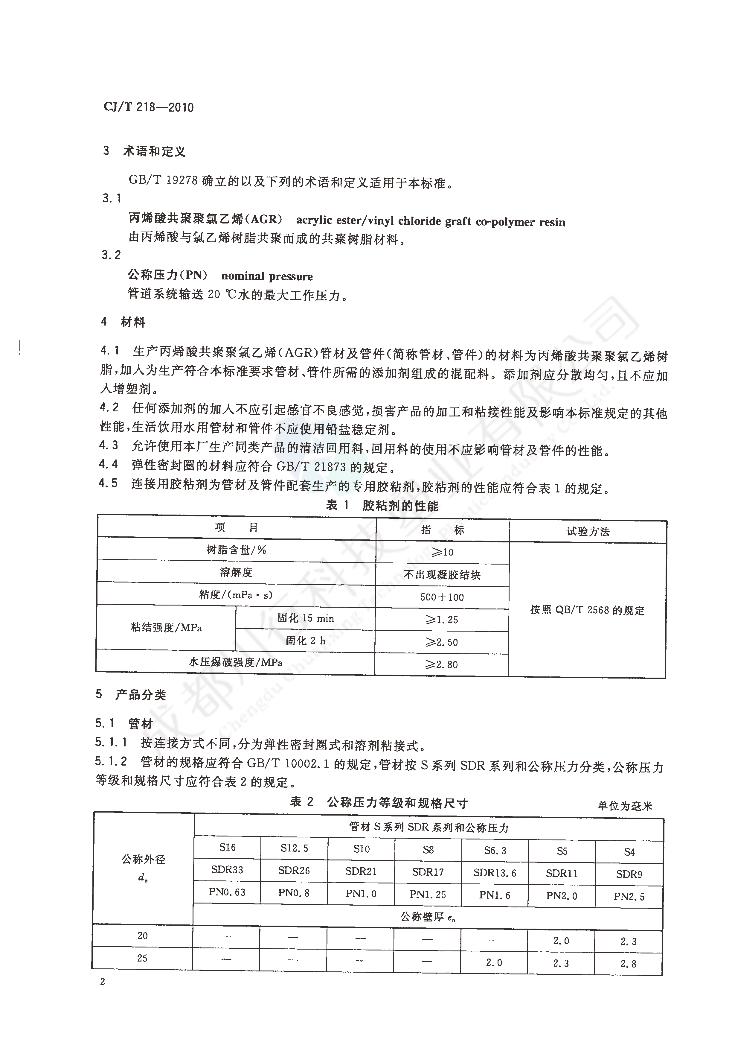 給水用丙烯酸共聚聚氯乙烯管材及管件執行標準(4)