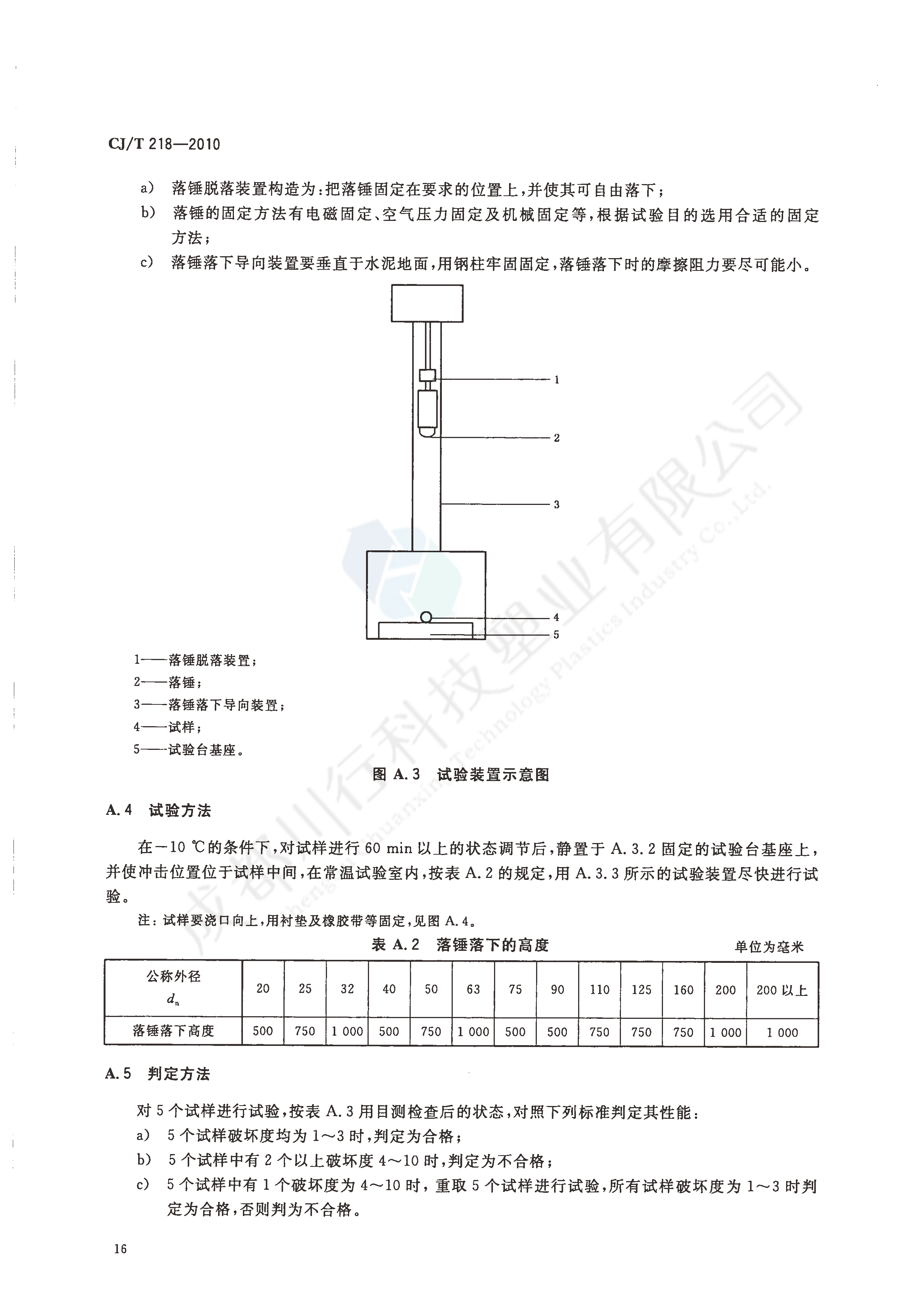 給水用丙烯酸共聚聚氯乙烯管材及管件執行標準(18)