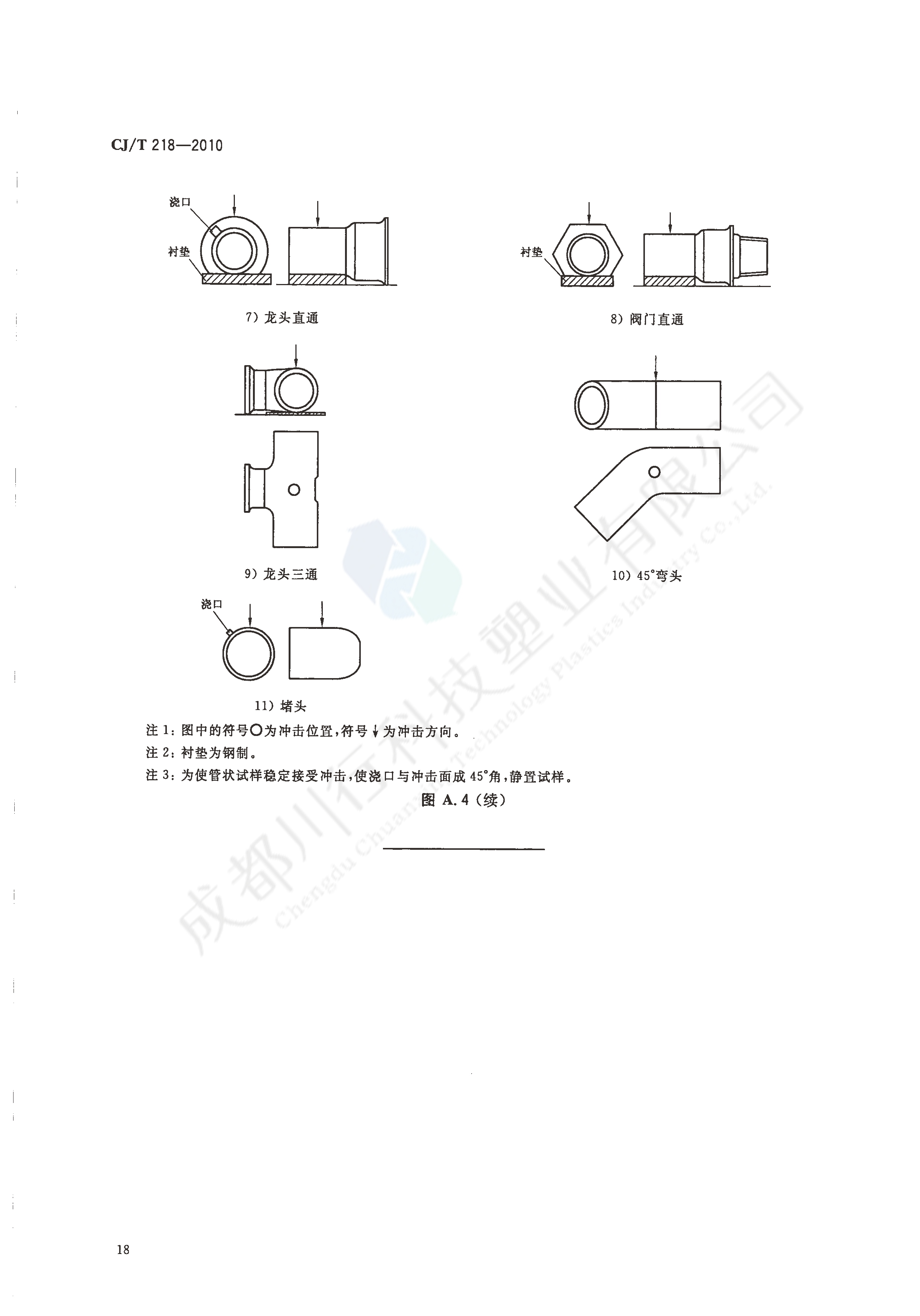 給水用丙烯酸共聚聚氯乙烯管材及管件執行標準(20)