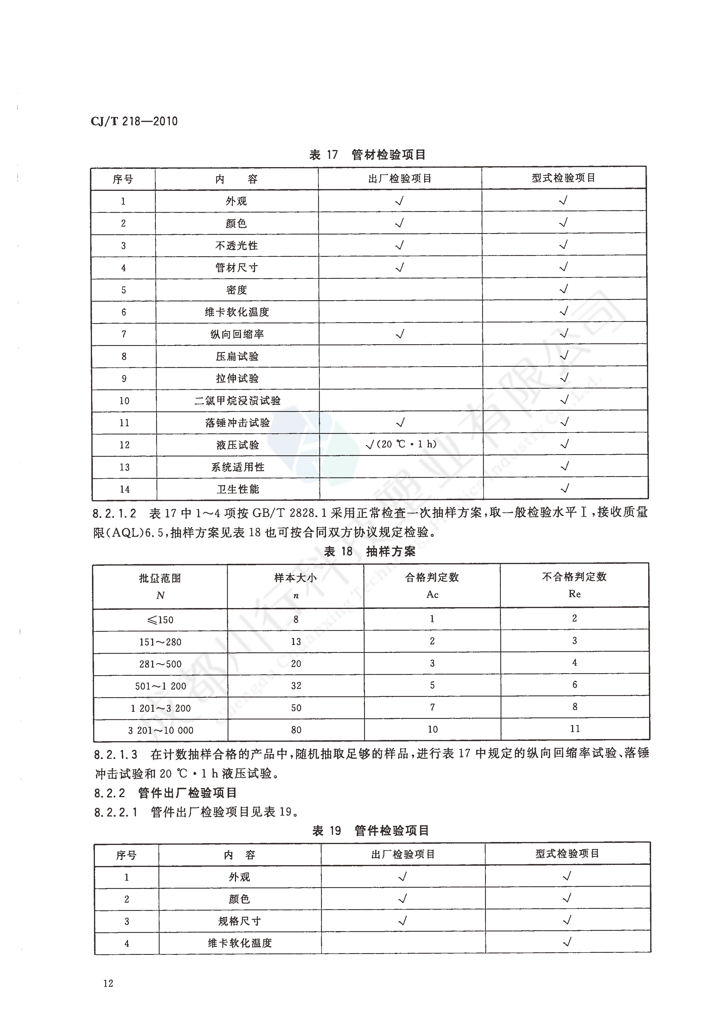 給水用丙烯酸共聚聚氯乙烯管材及管件執行標準(14)