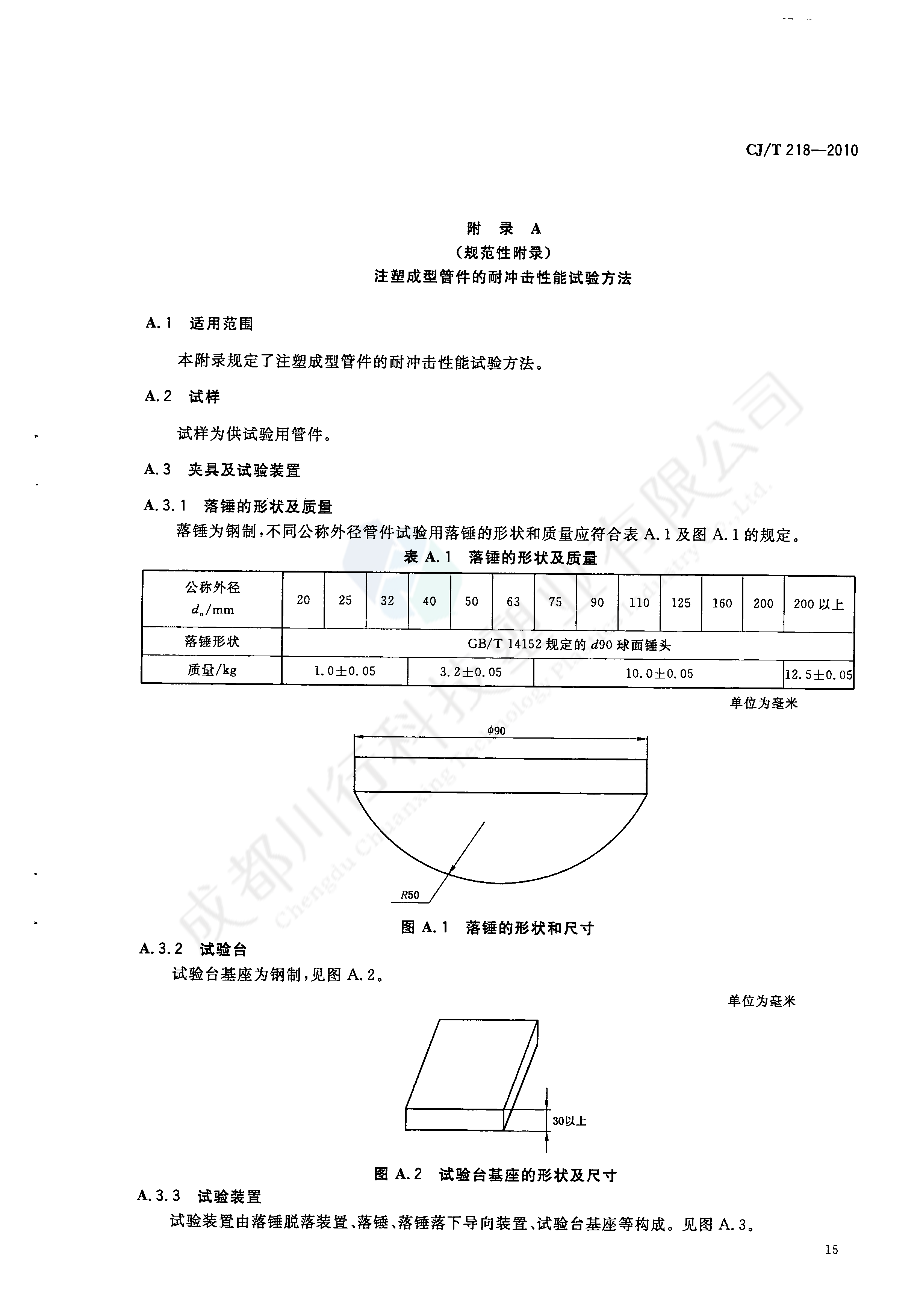 給水用丙烯酸共聚聚氯乙烯管材及管件執行標準(17)