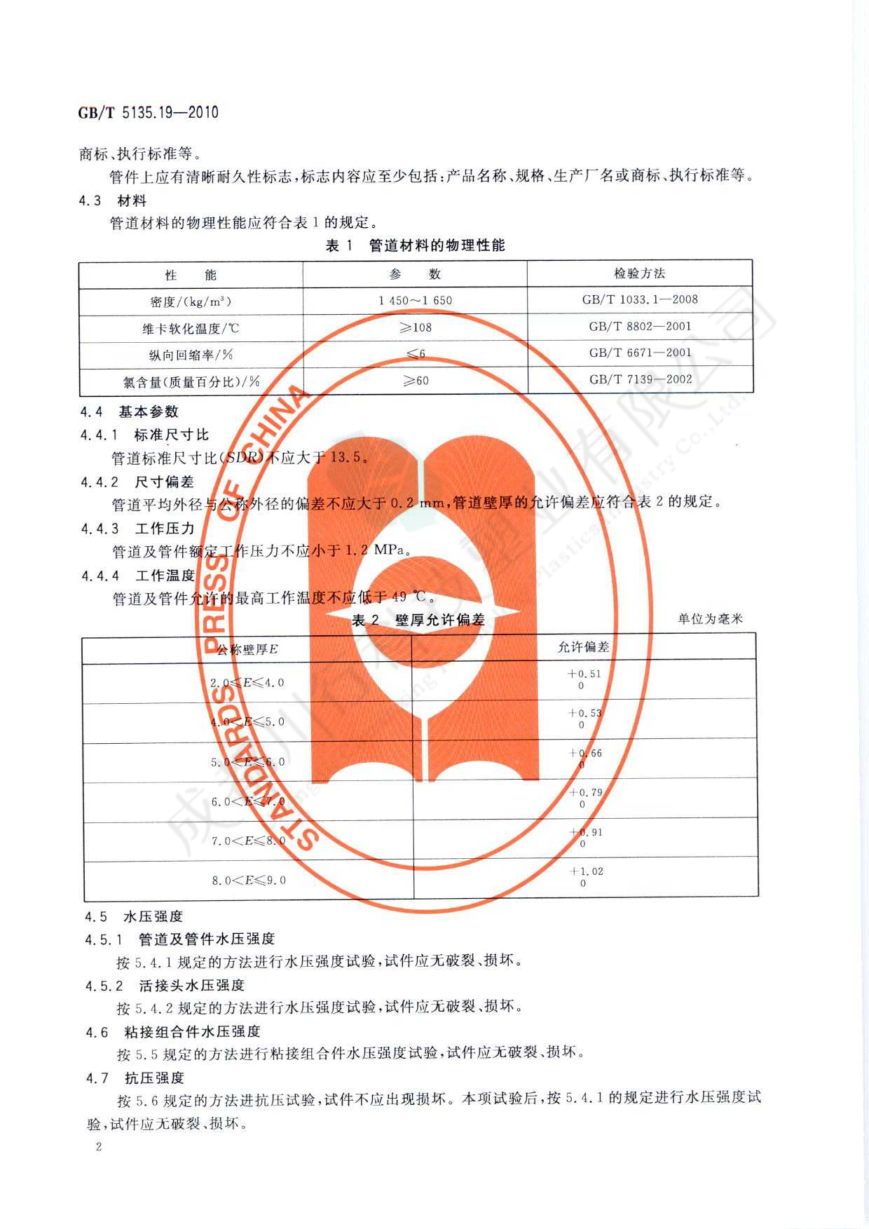 自動噴水滅火系統(tǒng) PVC-C消防塑料管道及管件執(zhí)行標準(6)