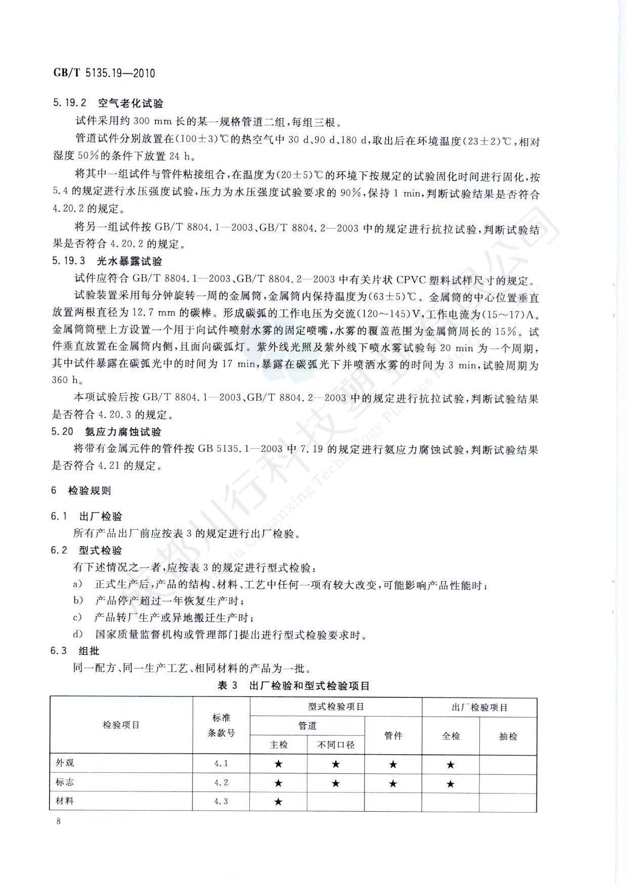 自動噴水滅火系統(tǒng) PVC-C消防塑料管道及管件執(zhí)行標準(12)